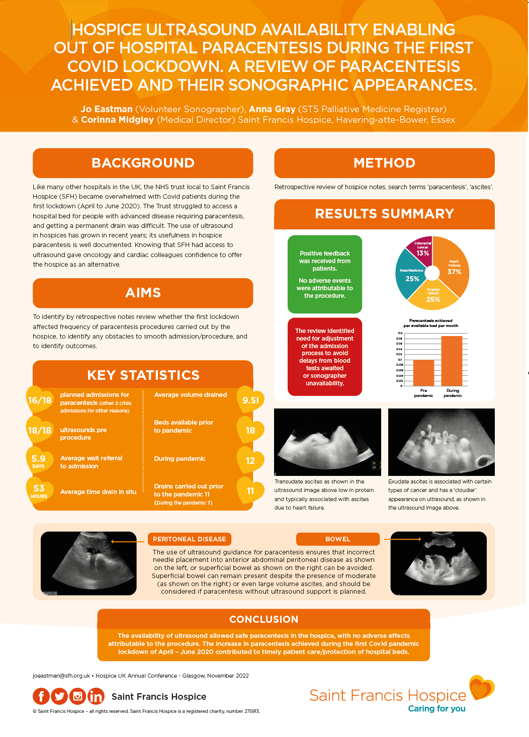 Ultrasound poster Capture